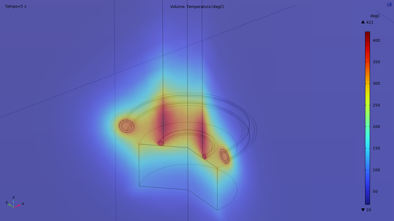 Simulazione FEM COMSOL Multiphysics — campo EM e distribuzione termica induttore E-llum