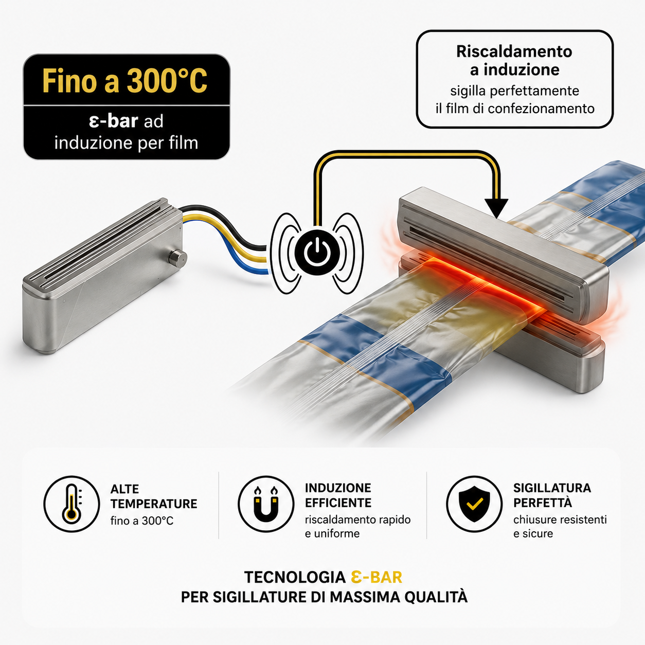 E-BAR — saldatore lineare ad induzione E-llum