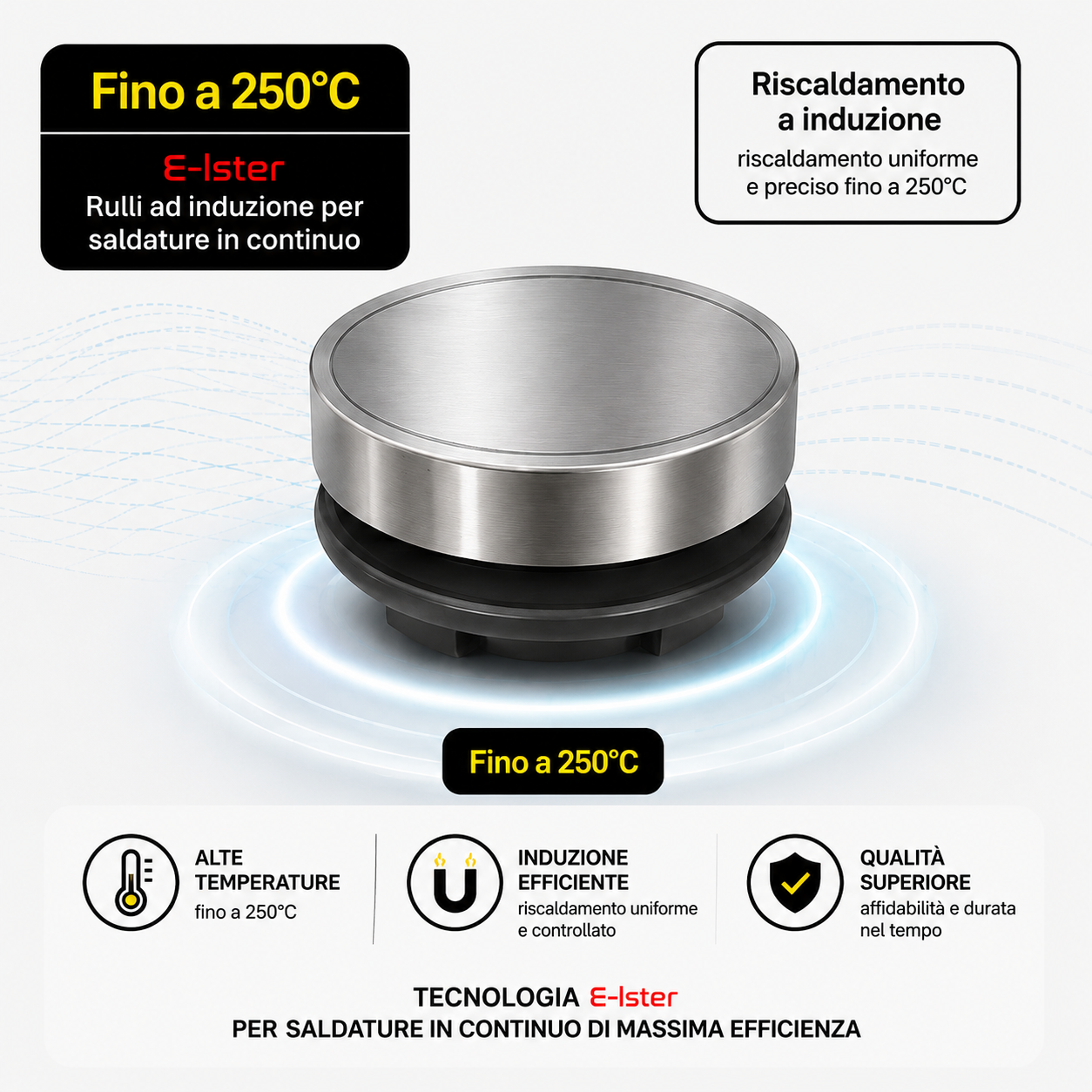 E-LSTER — saldatore roller ad induzione E-llum