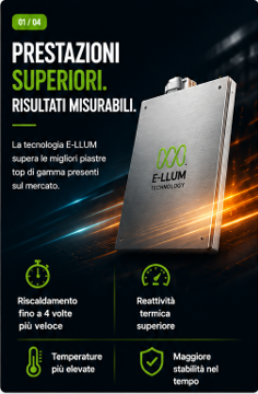 Piastra E-llum Technology — Overview
